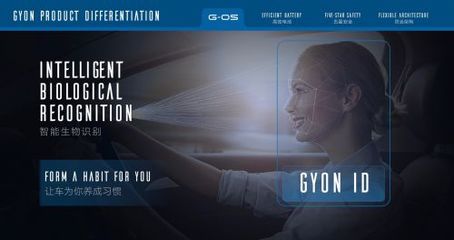 新高端EV品牌GYON崛起 國際化團隊領航，八年規劃九款新車，生物識別技術引領智能出行未來